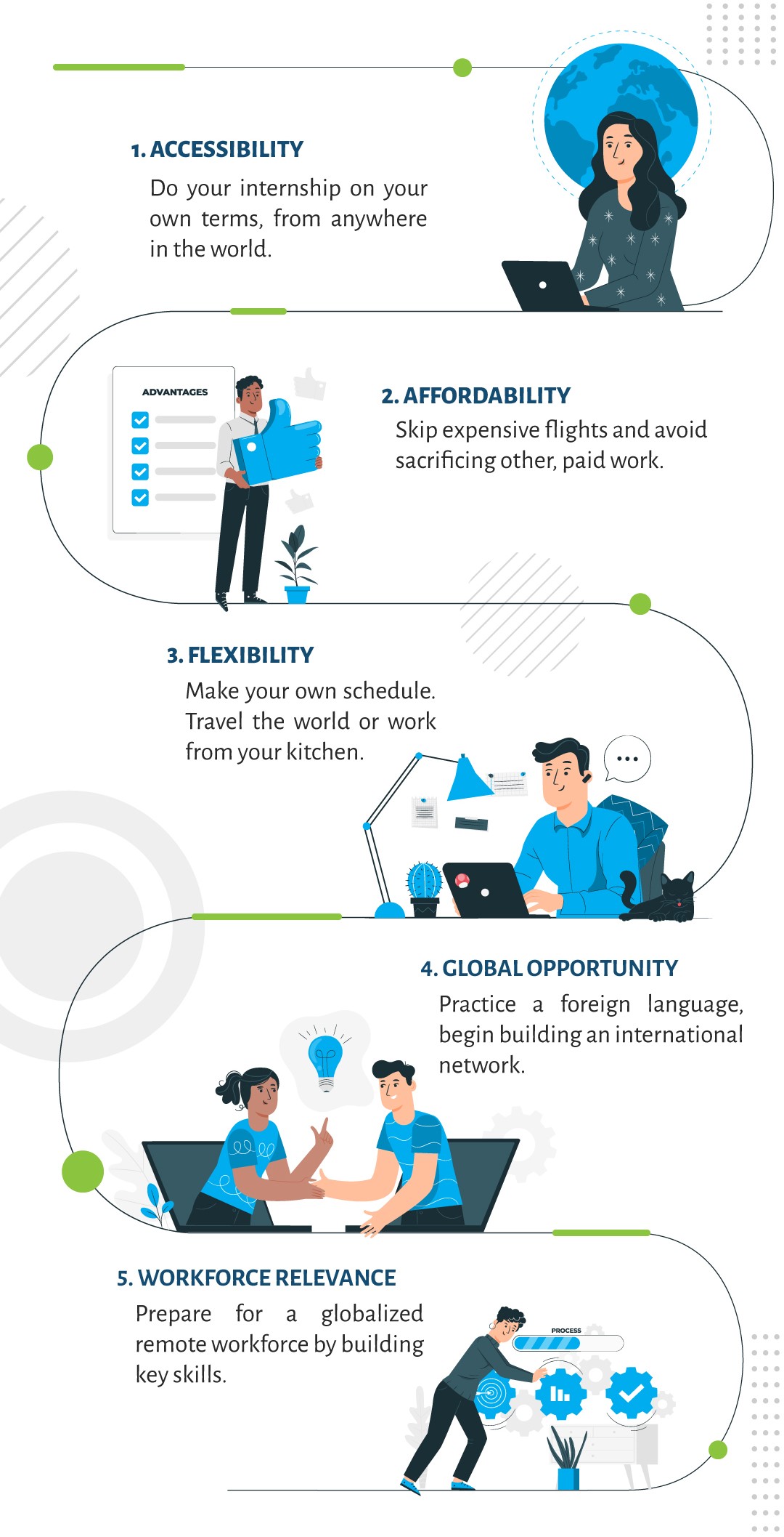 9 Types of Internships Identifying the Best Fit for You